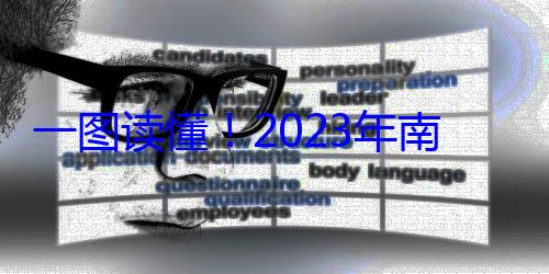 一图读懂者权益保护状况报告监管局消费2023年南京市市场